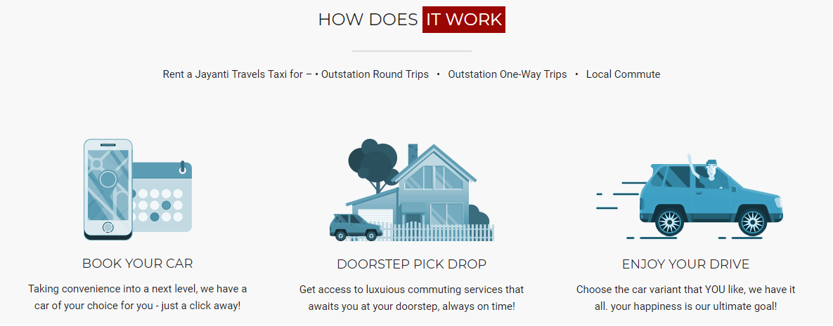 Car Booking process at Jayanti Travels